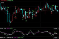 滬鋁期貨行情一手多少錢（期貨滬鋁行情規(guī)則）